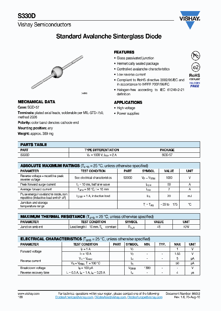 S330D10_4586950.PDF Datasheet