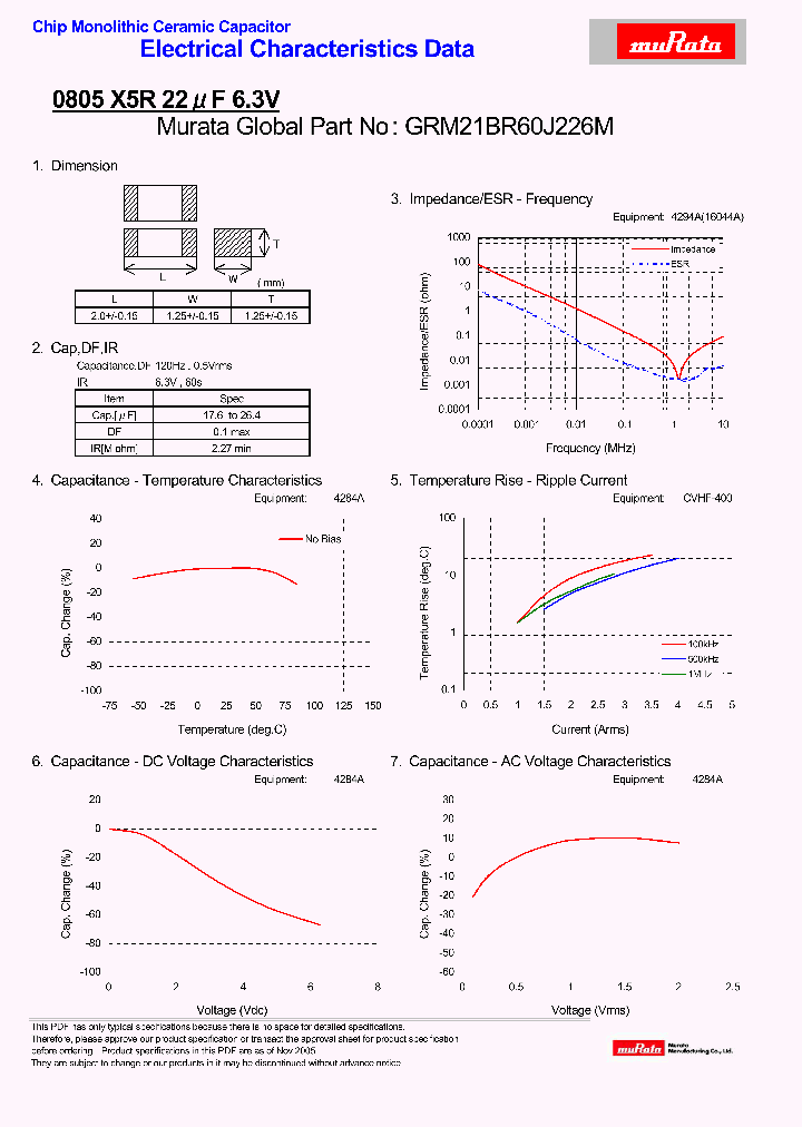 GRM21BR60J226M_4587366.PDF Datasheet