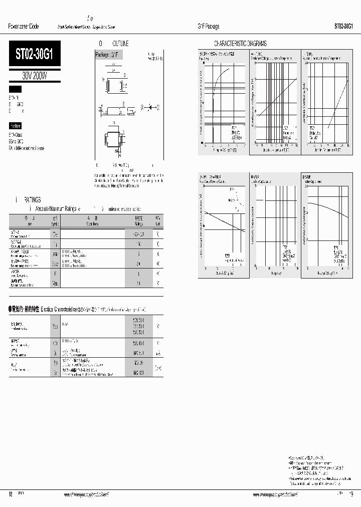 ST02-30G1_4587987.PDF Datasheet