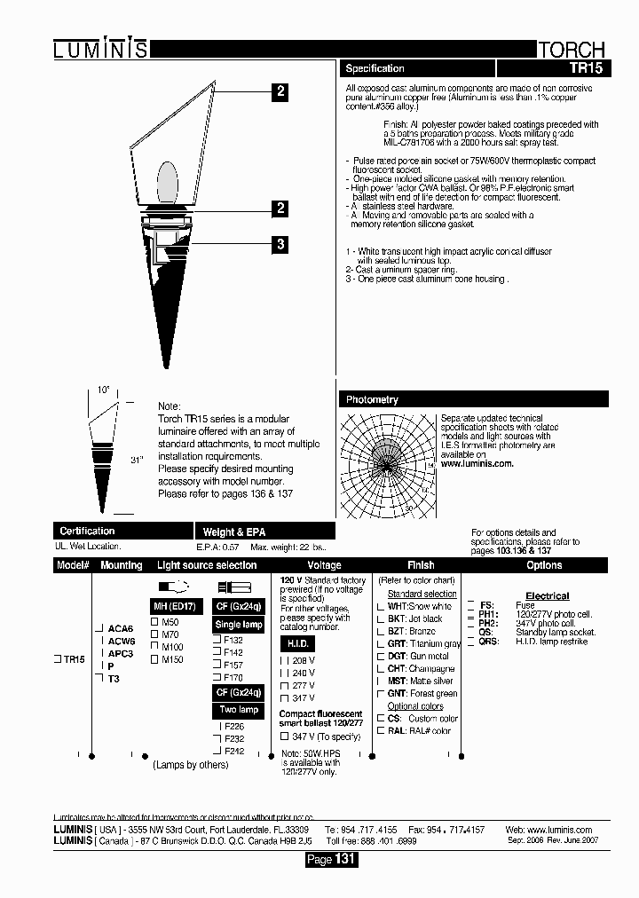 TR15_4588579.PDF Datasheet