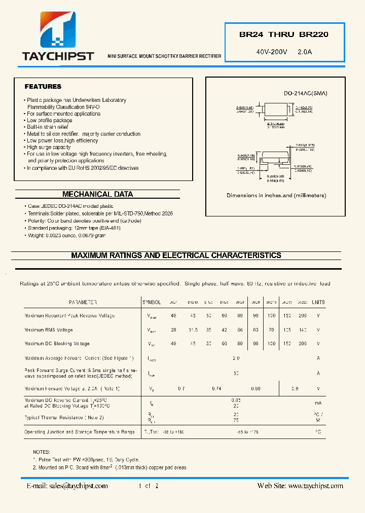 BR28_4590137.PDF Datasheet