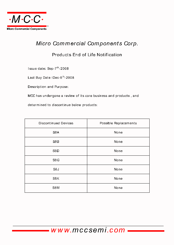 S8A08_4592222.PDF Datasheet