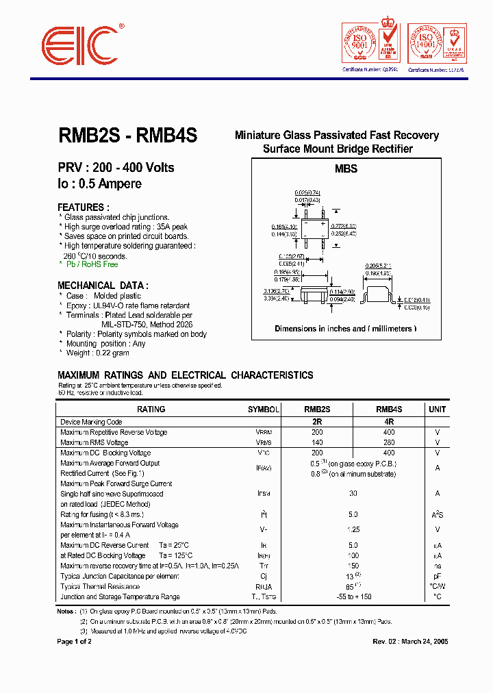 RMB2S_4595085.PDF Datasheet