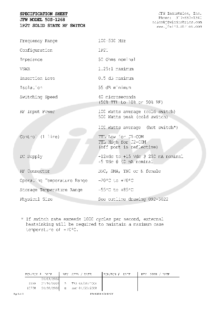 50S-1268_4595049.PDF Datasheet