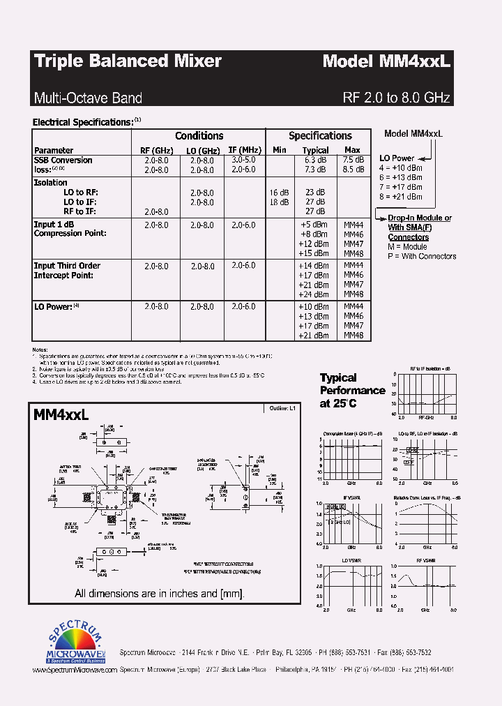 MM4XXL_4595809.PDF Datasheet