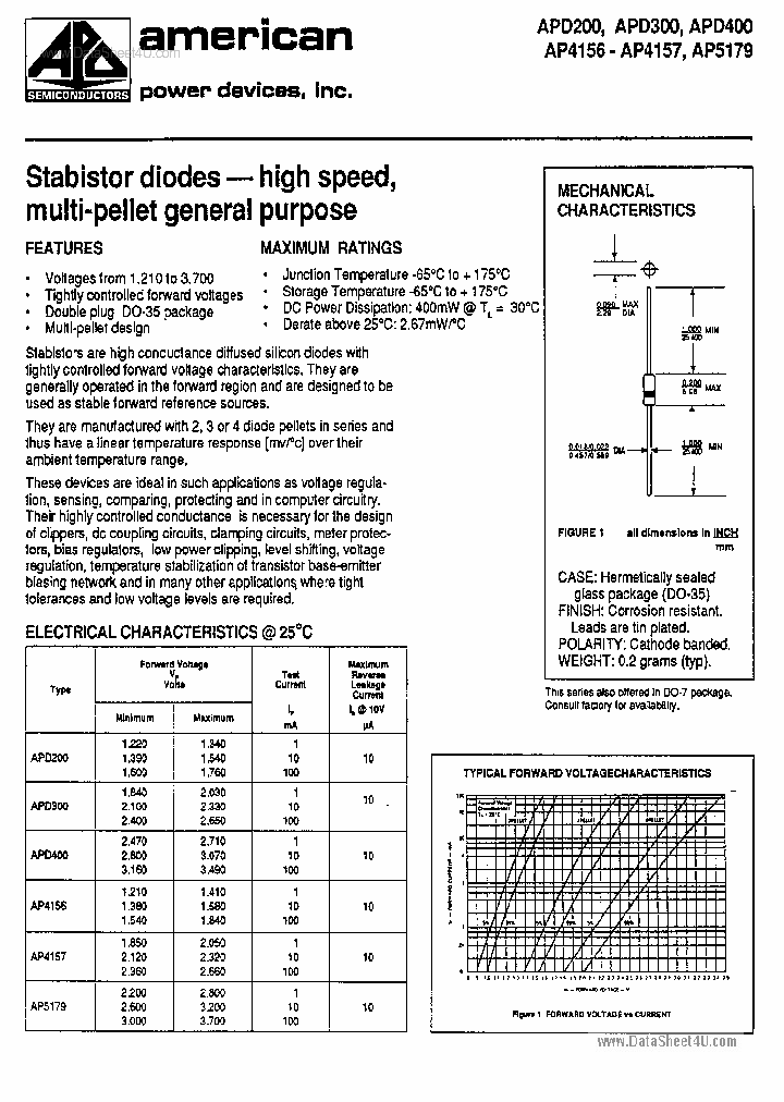 AP5179_4596043.PDF Datasheet