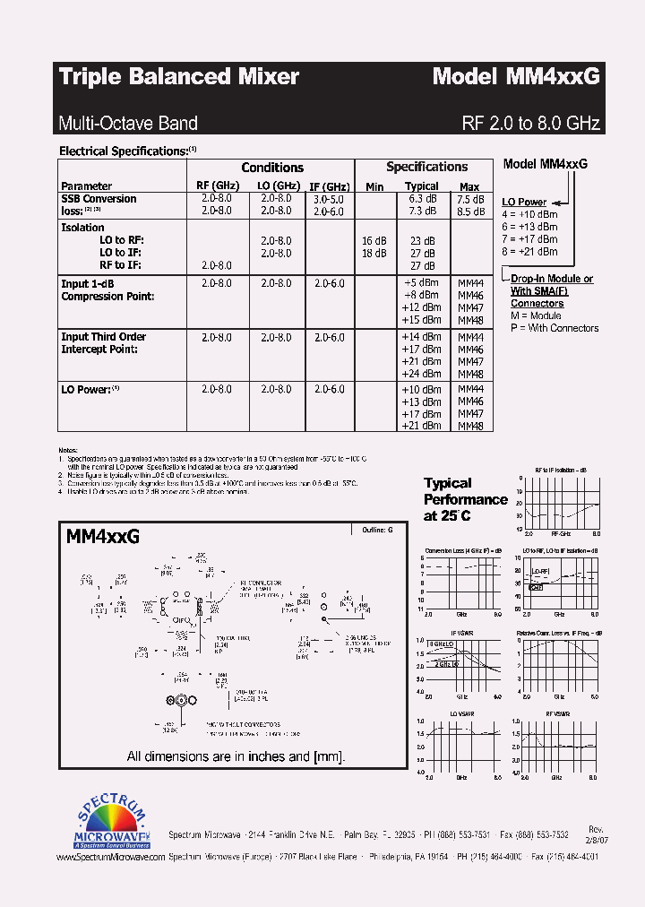 MM4XXG_4595808.PDF Datasheet