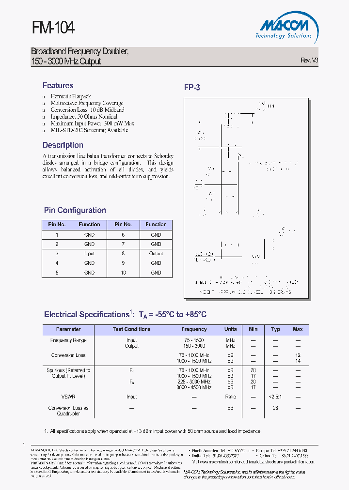 FM-104PIN_4596621.PDF Datasheet