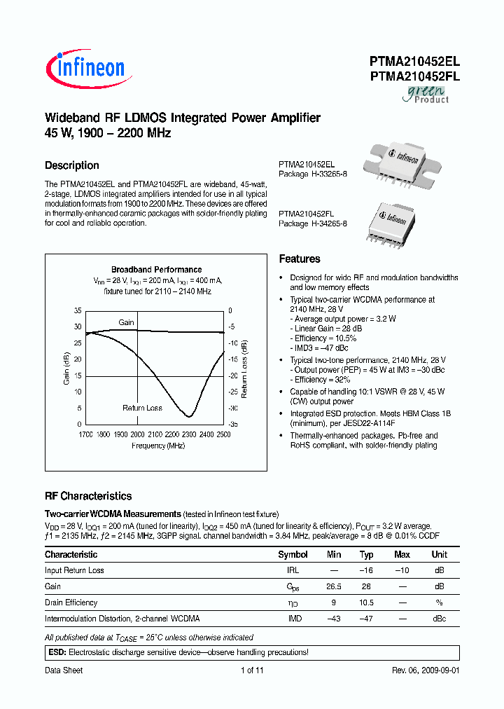 PTMA210452EL_4596263.PDF Datasheet