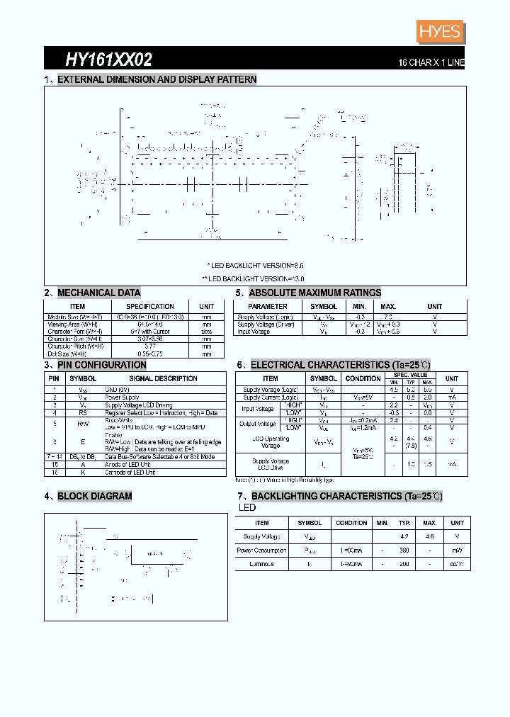 HY161XX02_4597650.PDF Datasheet