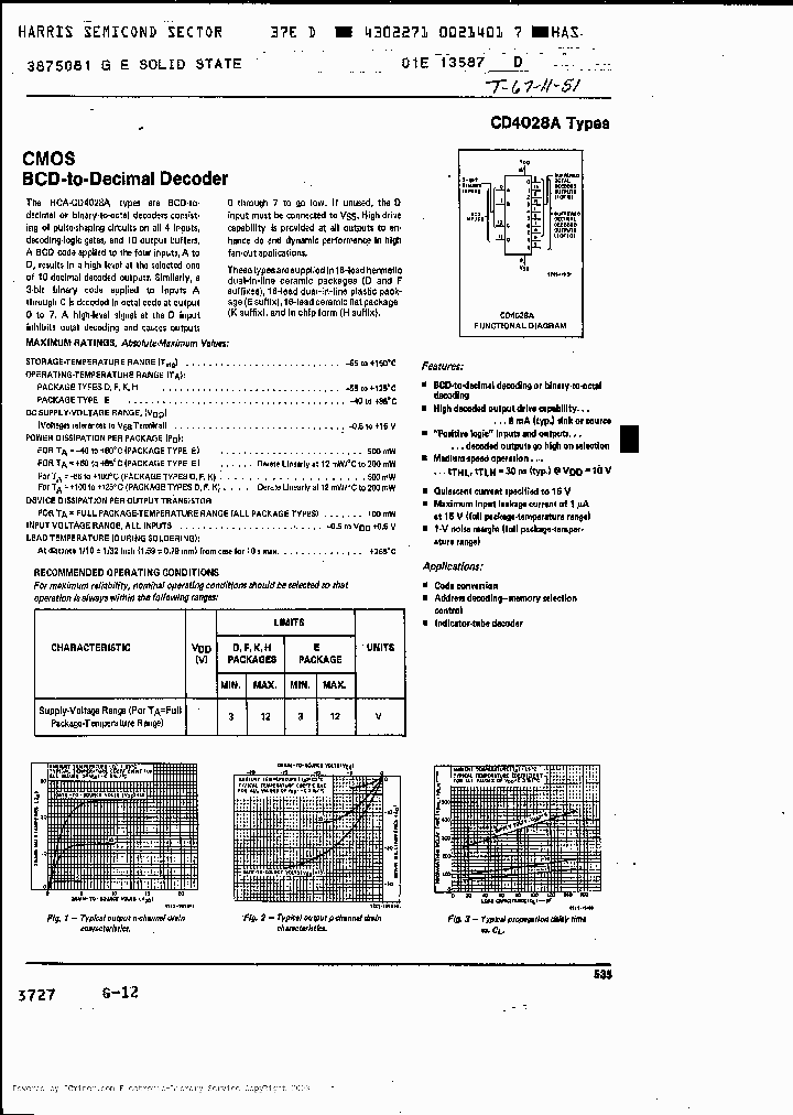 CD4028AE_4598401.PDF Datasheet