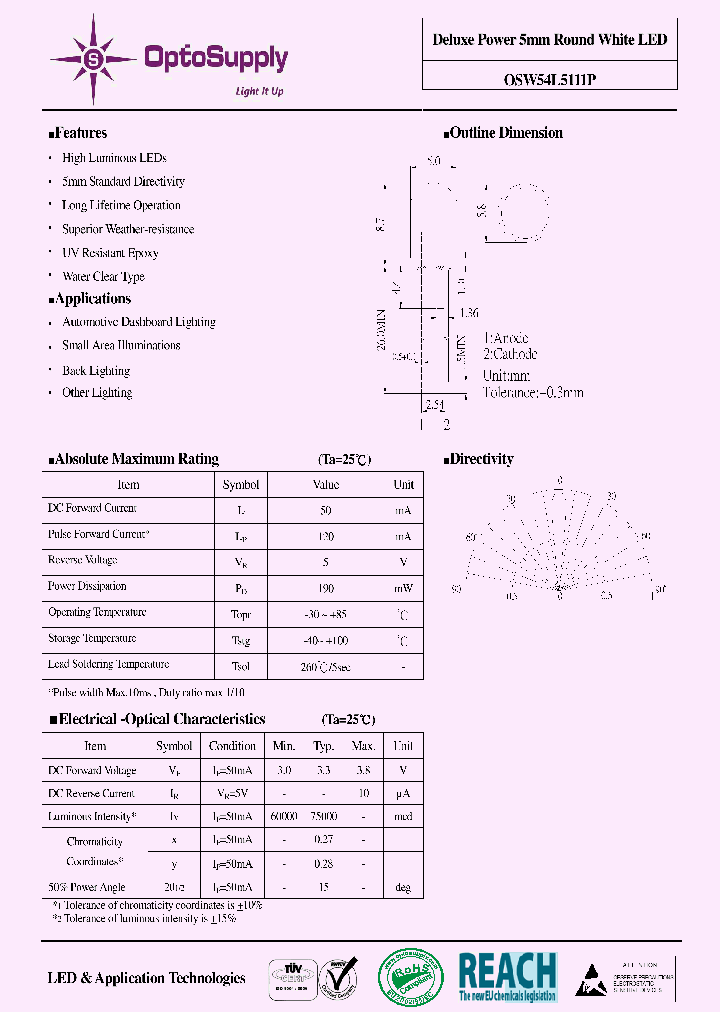 OSW54L5111P_4598108.PDF Datasheet