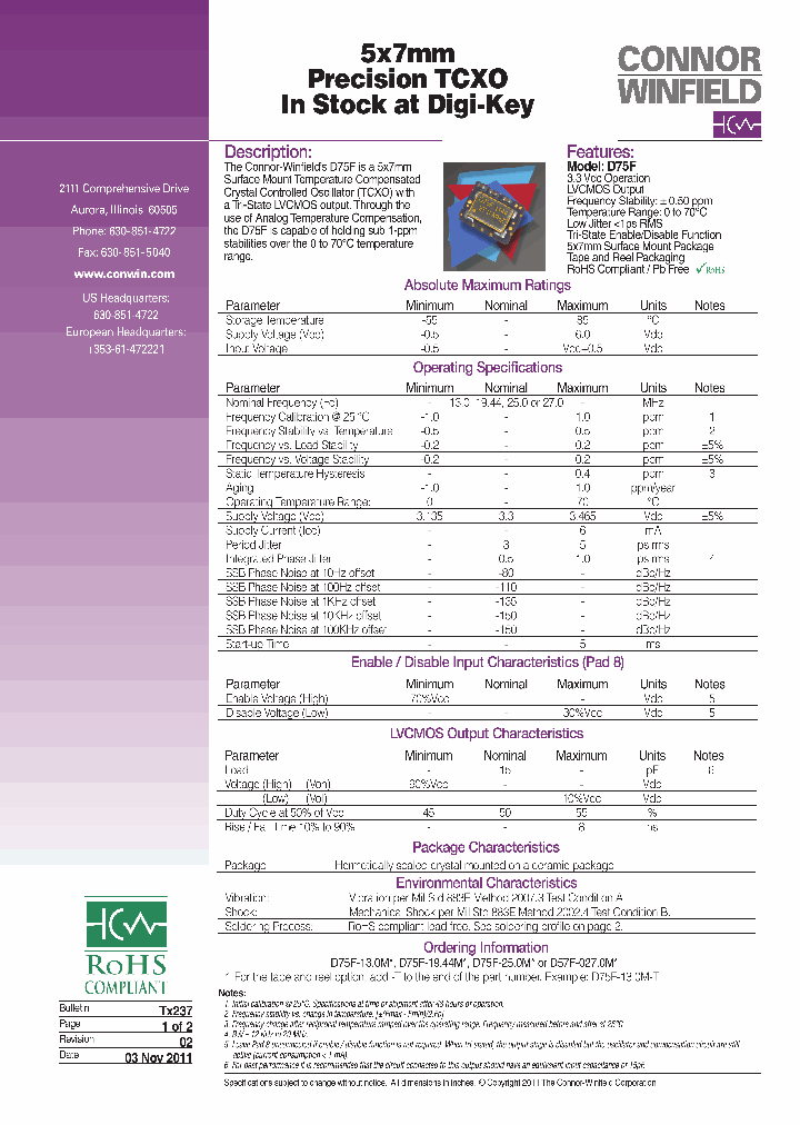 D75F_4598742.PDF Datasheet