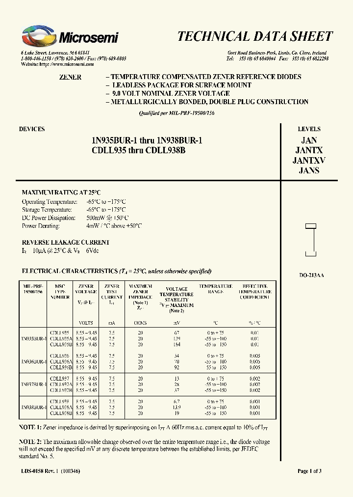 1N935BUR-110_4598835.PDF Datasheet