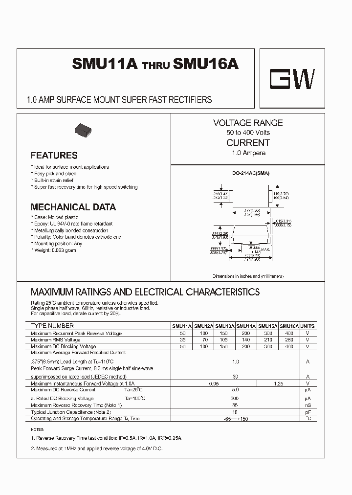 SMU11A_4599693.PDF Datasheet
