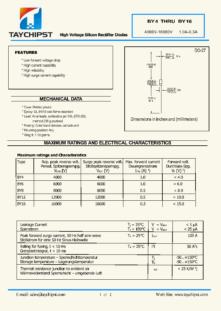 BY12_4600497.PDF Datasheet