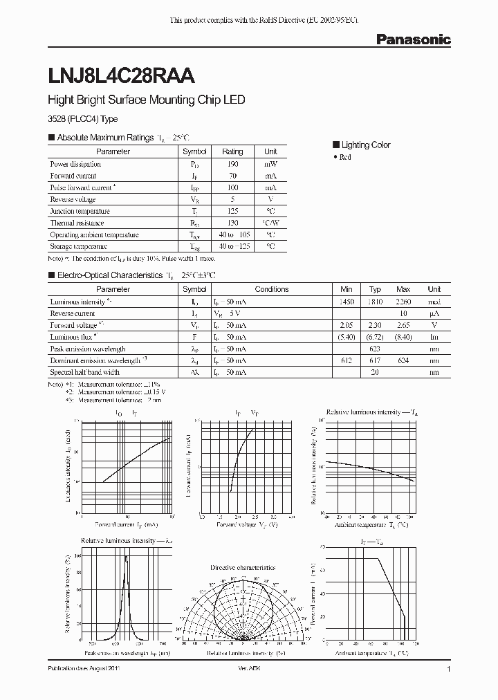 LLDFTR4JL400_4600910.PDF Datasheet