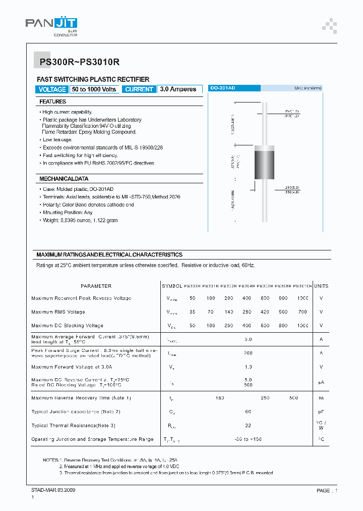 PS300R09_4601272.PDF Datasheet