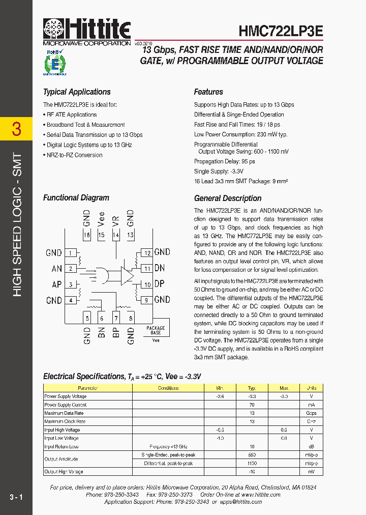 HMC722LP3E_4604000.PDF Datasheet