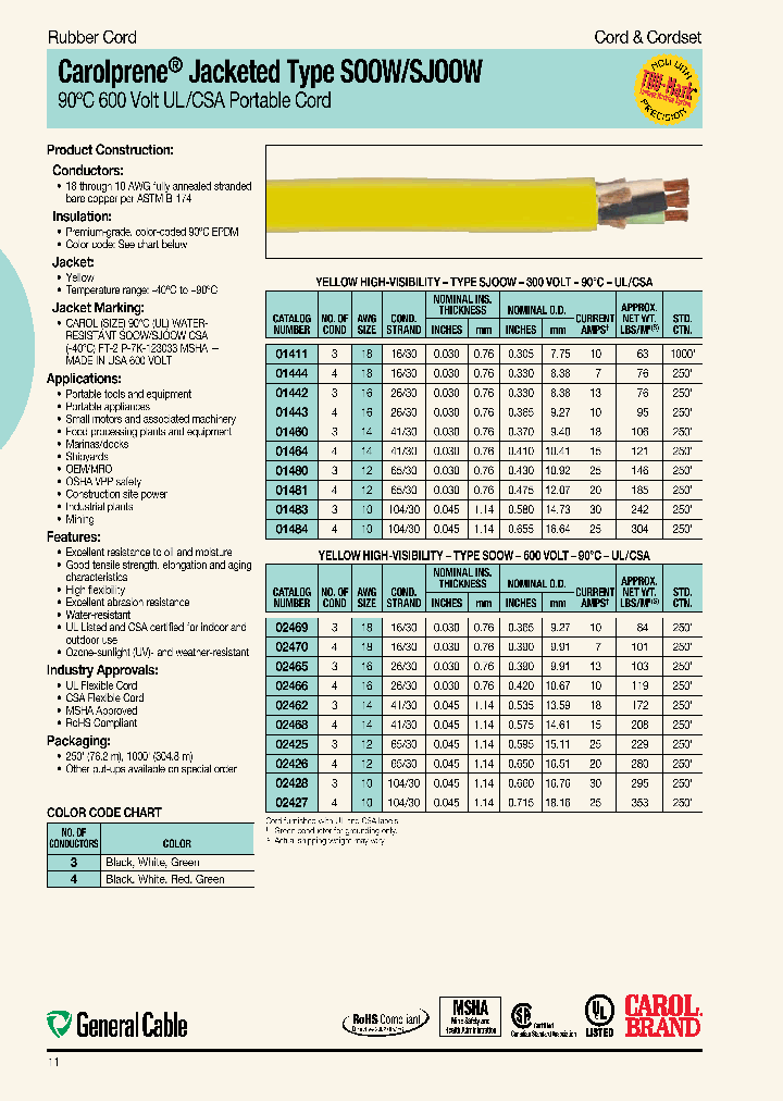 16075_4604299.PDF Datasheet