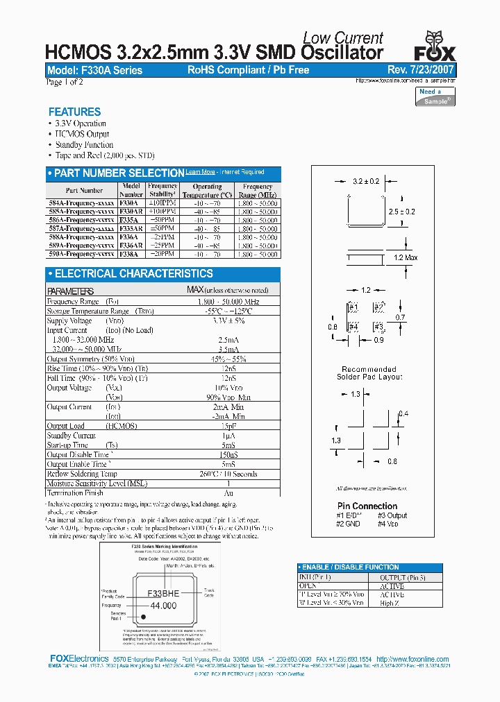 F330A_4604392.PDF Datasheet