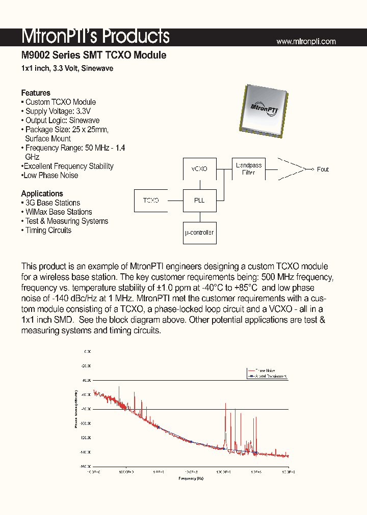 M9002_4604414.PDF Datasheet