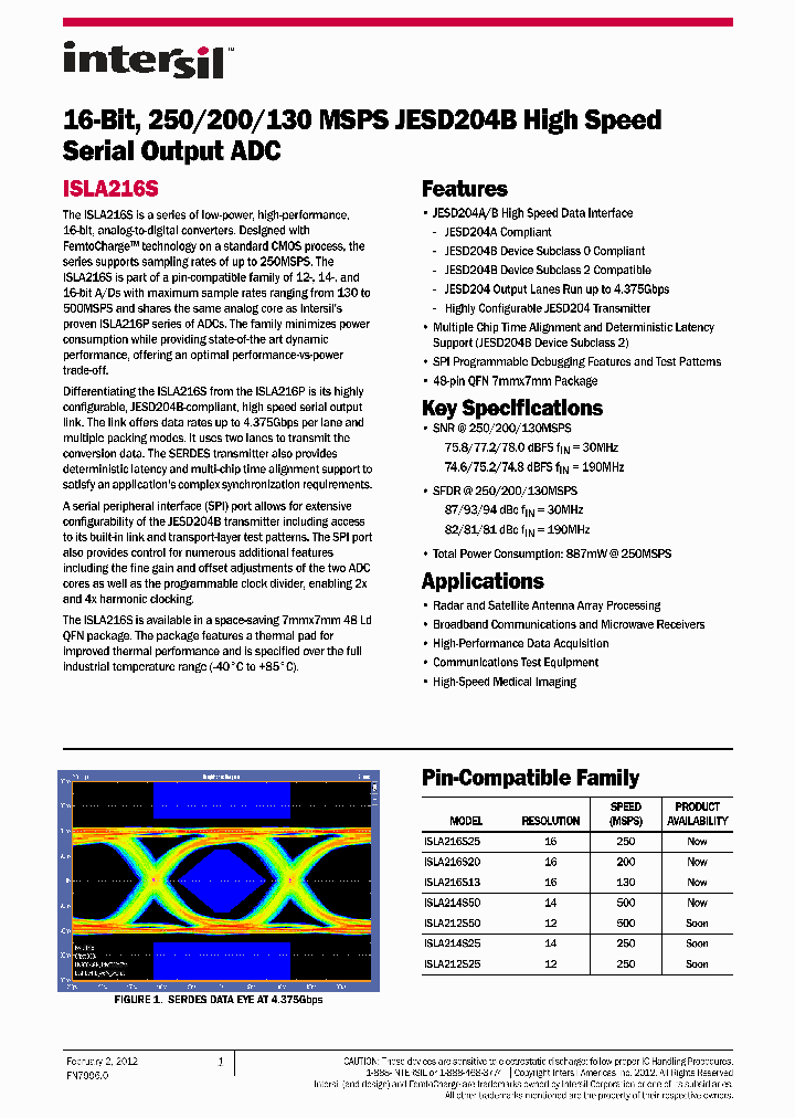 ISLA216S25IR48EV1Z_4604712.PDF Datasheet