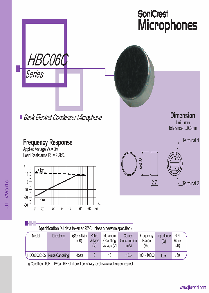 HBC06C_4605144.PDF Datasheet