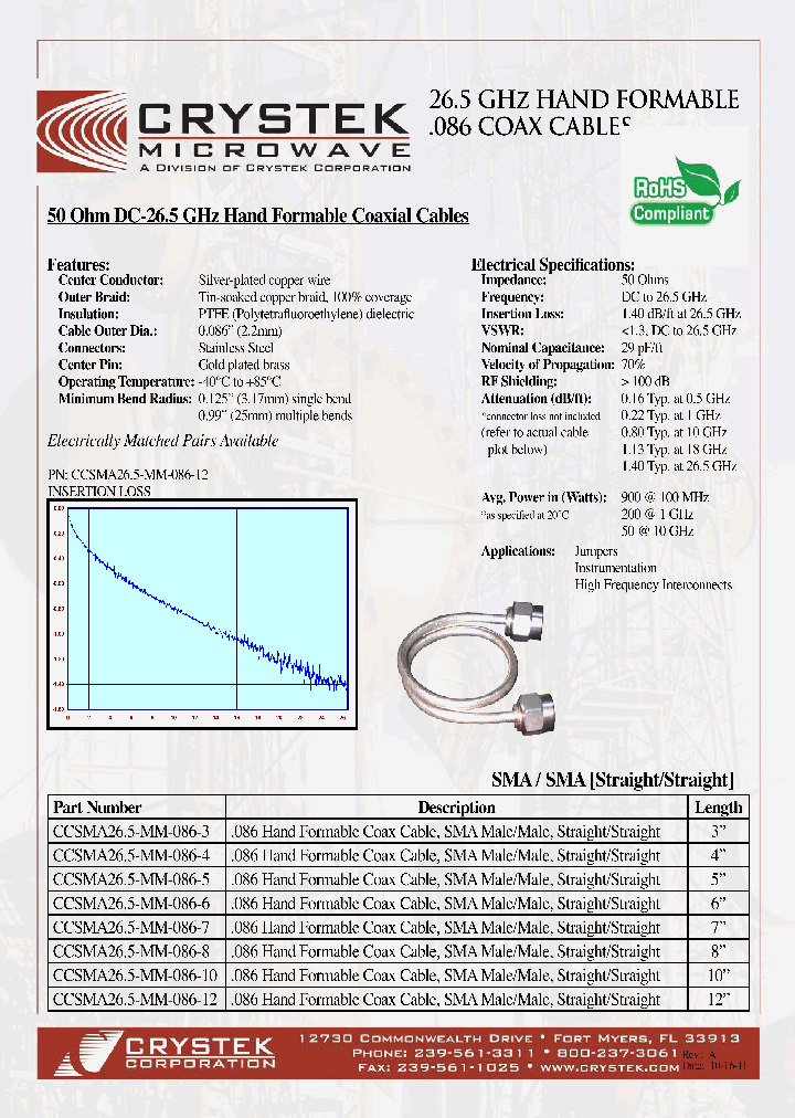 CCSMA265-MM-086-6_4605485.PDF Datasheet