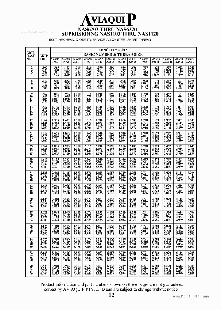 NAS6203_4606264.PDF Datasheet