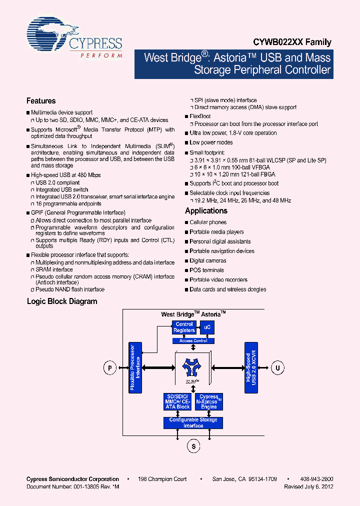CYWB0224ABS-BVXI_4607271.PDF Datasheet