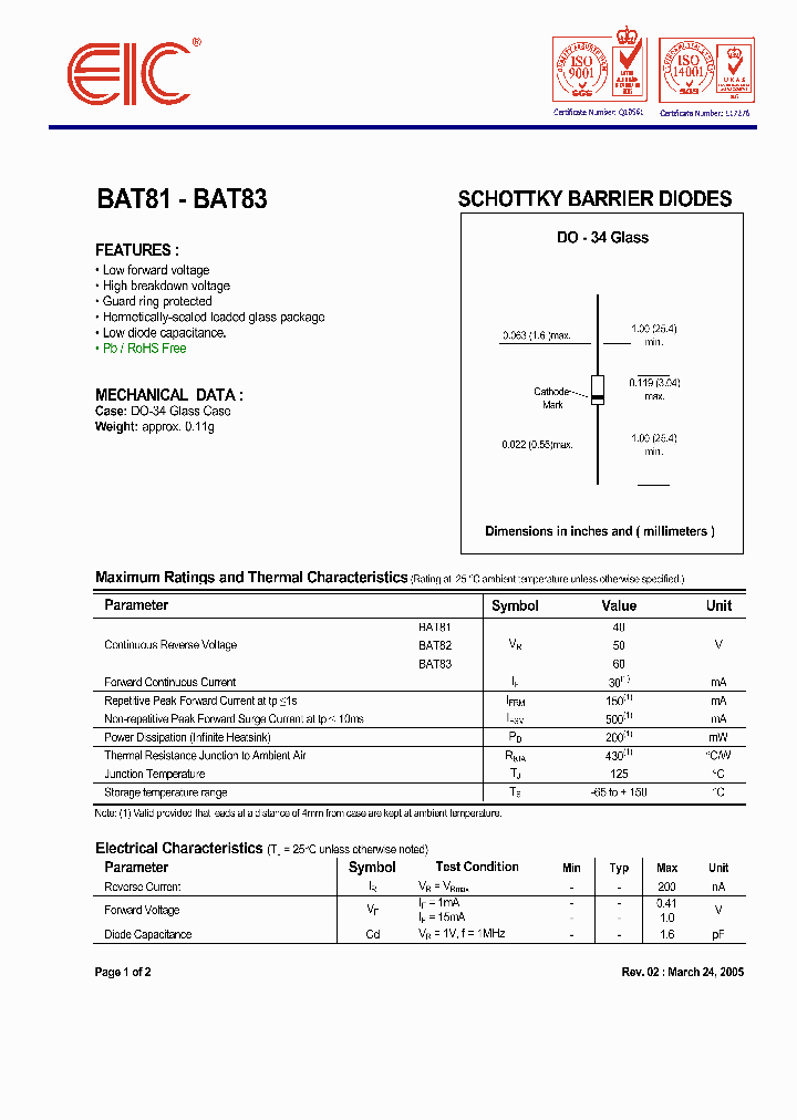BAT81_4607471.PDF Datasheet