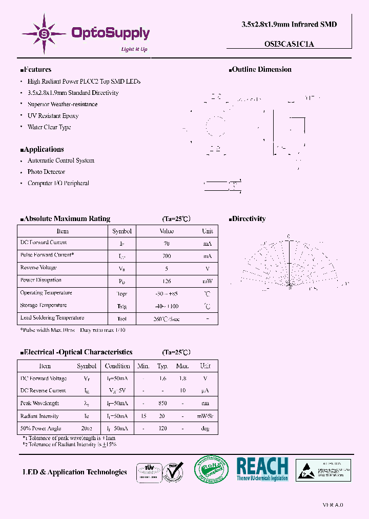 OSI3CAS1C1A_4609903.PDF Datasheet