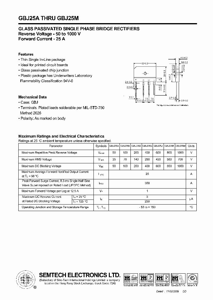 GBJ25J_4611824.PDF Datasheet