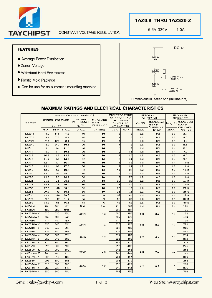 1AZ240_4611803.PDF Datasheet