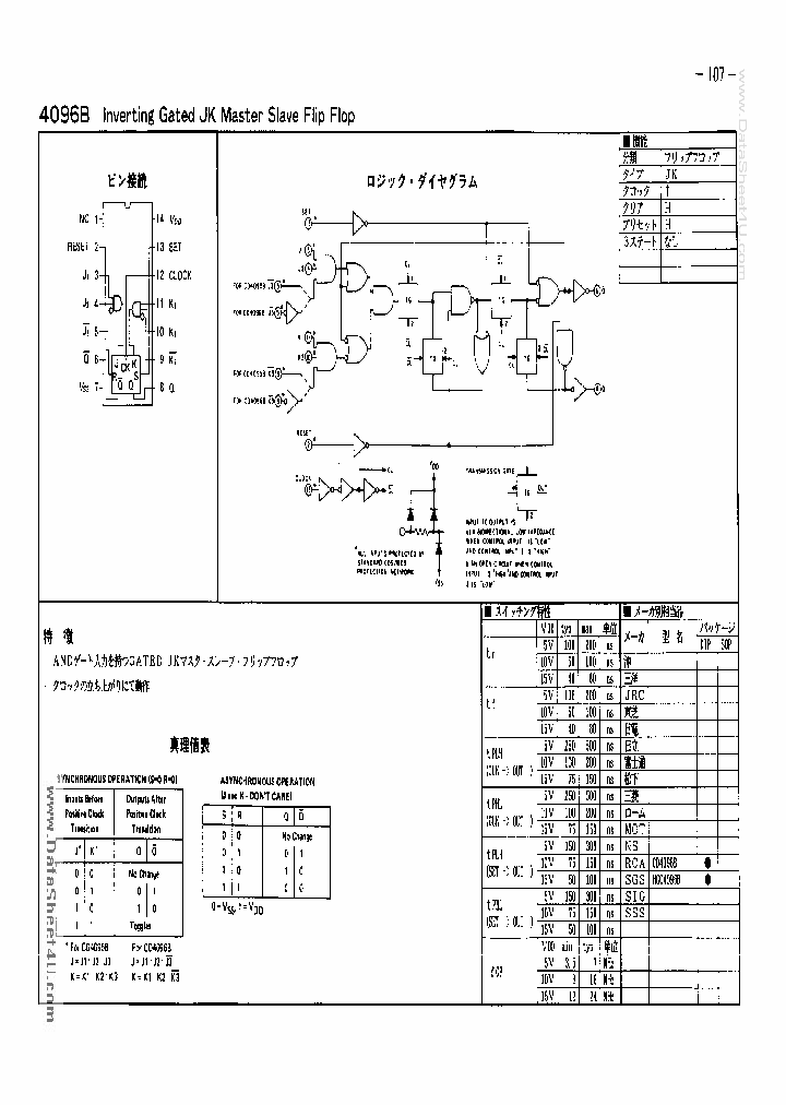 CD4096B_4612990.PDF Datasheet