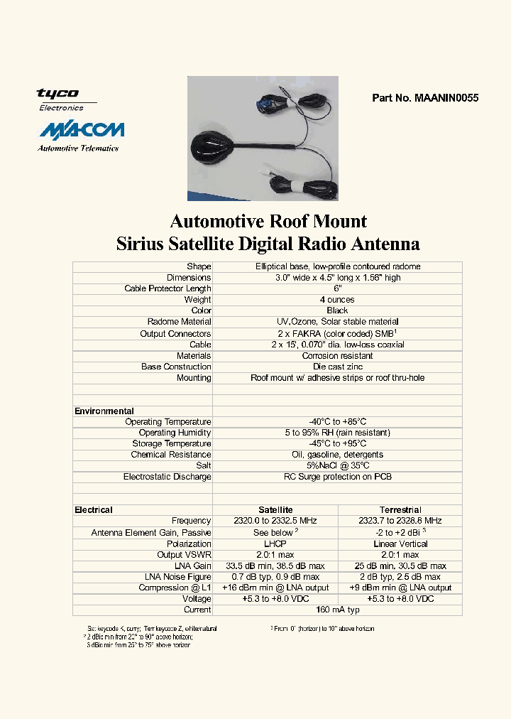MAANIN0055_4613278.PDF Datasheet