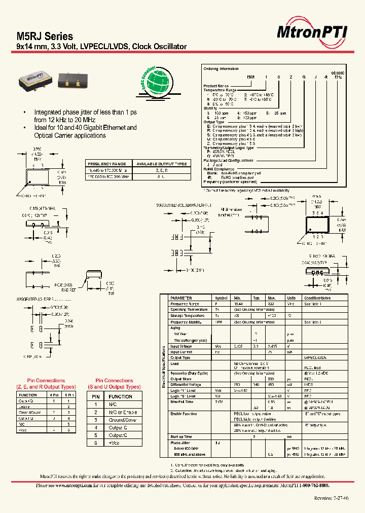 M5RJ25EPJ_4615910.PDF Datasheet
