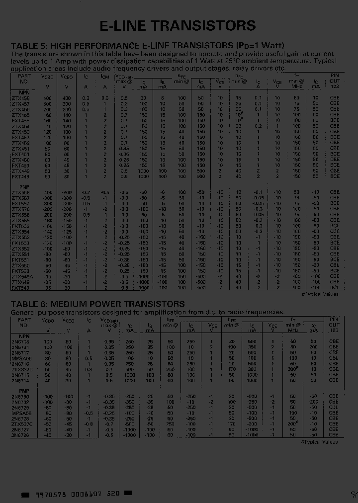 ZTX456_4617290.PDF Datasheet