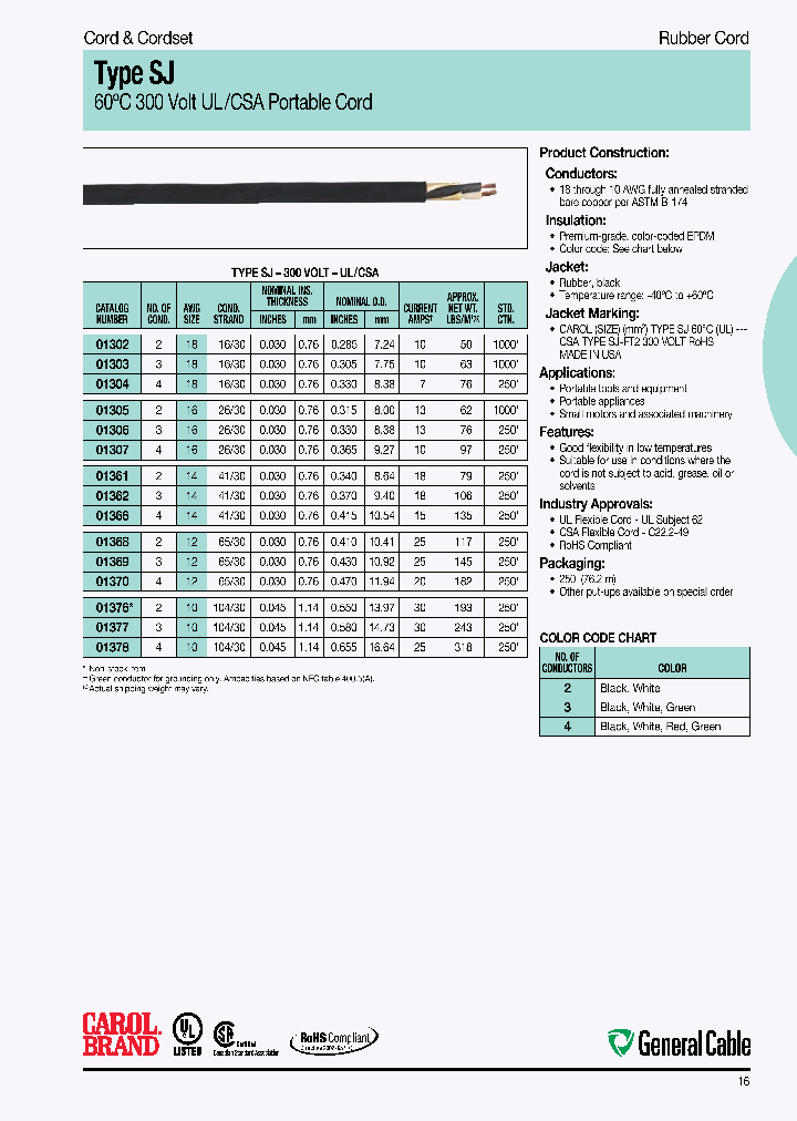 013791501_4617410.PDF Datasheet