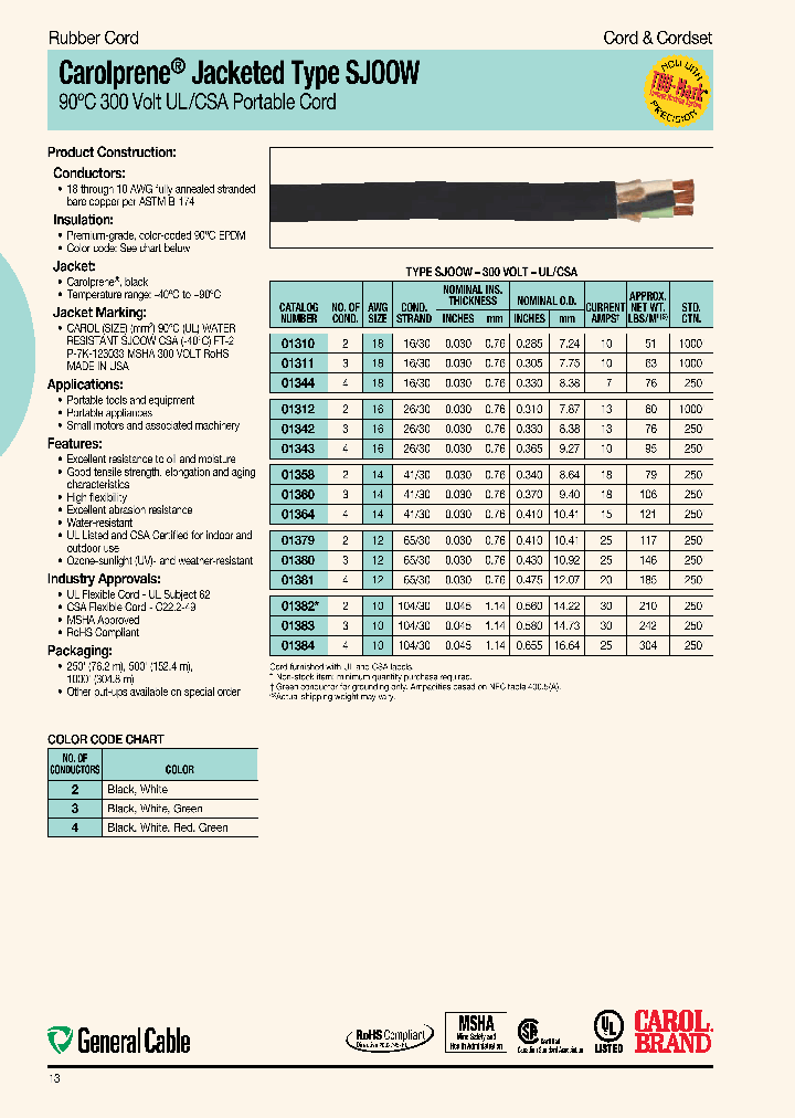 013663801_4617412.PDF Datasheet
