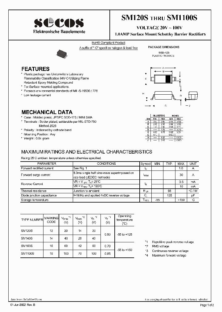 SM120S_4618577.PDF Datasheet