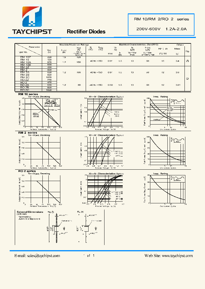 RM2_4618607.PDF Datasheet