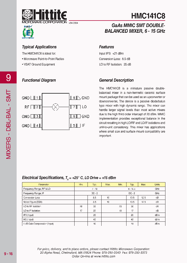 HMC141C808_4618717.PDF Datasheet