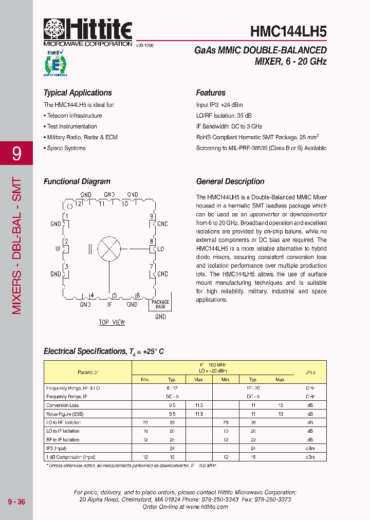 HMC144LH508_4618722.PDF Datasheet