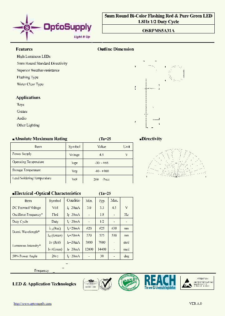OSRPMS5A31A_4619948.PDF Datasheet