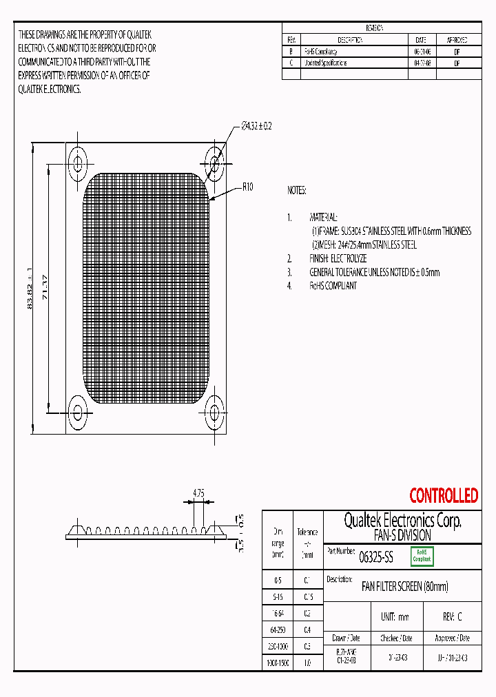 06325-SS_4620170.PDF Datasheet