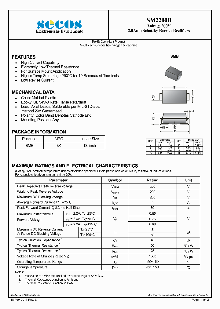 SM2200B_4620706.PDF Datasheet