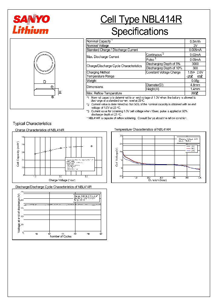 NBL414R_4621358.PDF Datasheet