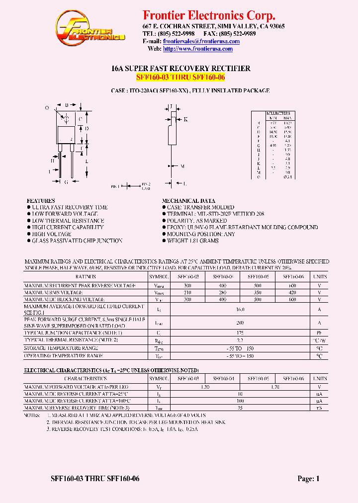 SFF160-03_4621972.PDF Datasheet